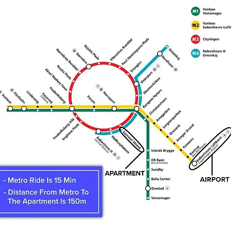 Appartement Lavish 4br In The Heart Of Cph By The Canals